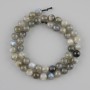 Labradorite smooth round beads, 8 mm diameter ±, 39 cm length on thread