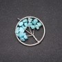 Pendant "Tree of Happiness" Turquoise, diameter 30mm