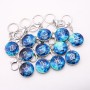 Glow-in-the-dark Zodiac Keychains, set of 12, price per pack, 10 cm long